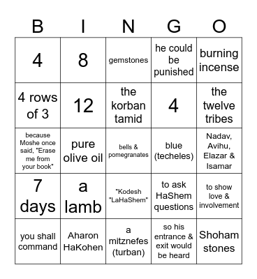 Parsha of the Week Tetzaveh Bingo Card