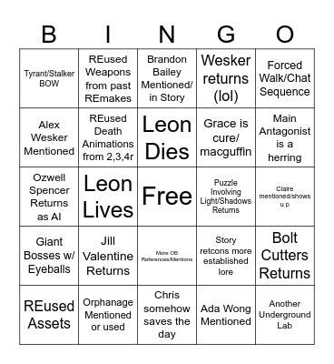 Resident Evil Requiem Bingo Card