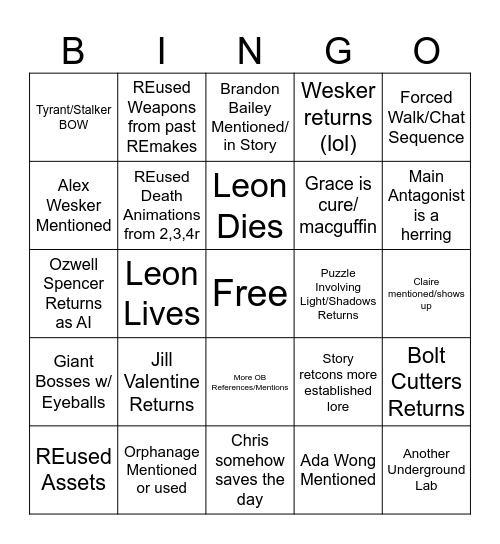 Resident Evil Requiem Bingo Card