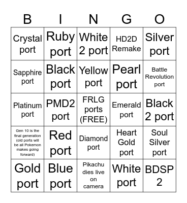 Pokemon Day Bingo Card