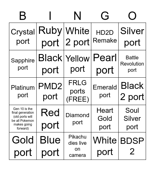 Pokemon Day Bingo Card