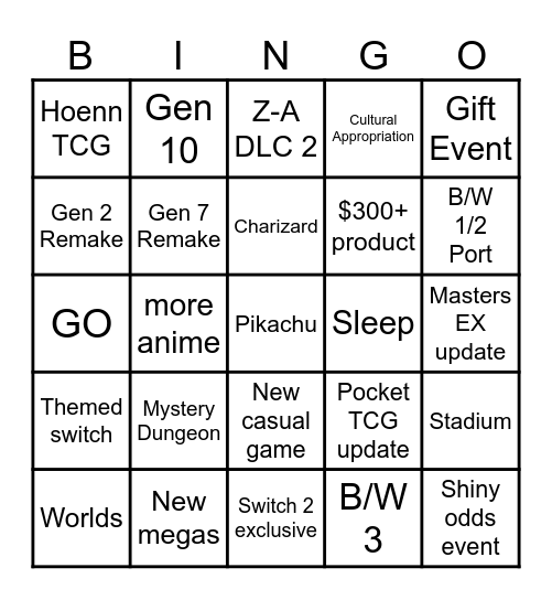 Pokemon Presents 2026 Bingo Card