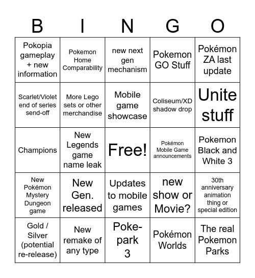 Pokemon Day Direct Predictions Bingo Card