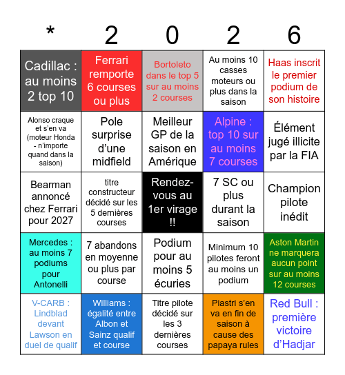 F1 Bingo Card