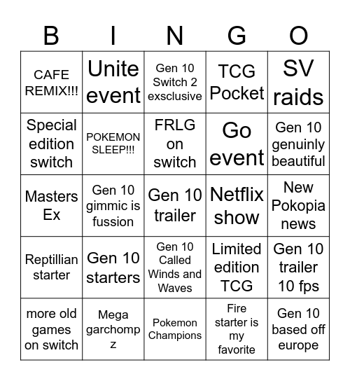 Pokemon Day Presents 2026 Predictions Bingo Card