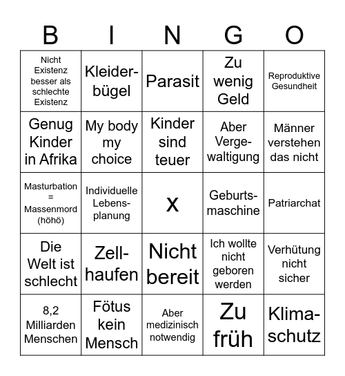 Abtreibungs Bingo Card