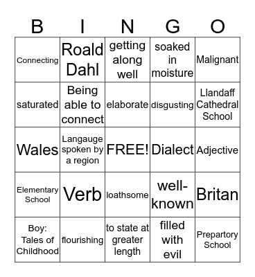 Boy: Tales of Childhoos Bingo Card