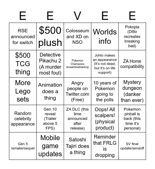 Pokemon Day 2026 Bingo Card