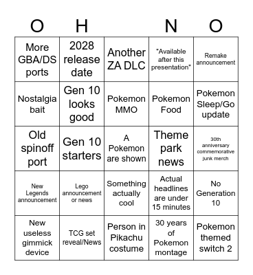 Pokemon Presents Feb 2026 Bingo Card Bingo Card