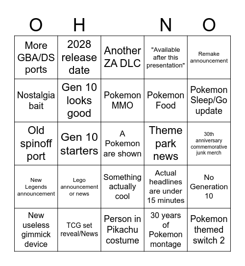 Pokemon Presents Feb 2026 Bingo Card Bingo Card