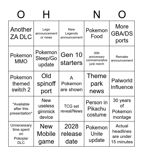 Pokemon Presents Feb 2026 Bingo Card Bingo Card