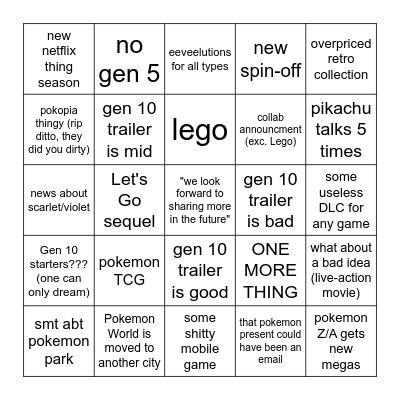 pokemon presents 2026(most of those are from reddit) Bingo Card