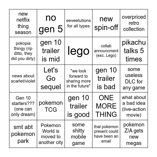 pokemon presents 2026(most of those are from reddit) Bingo Card