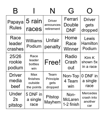 F1 Bingo Card