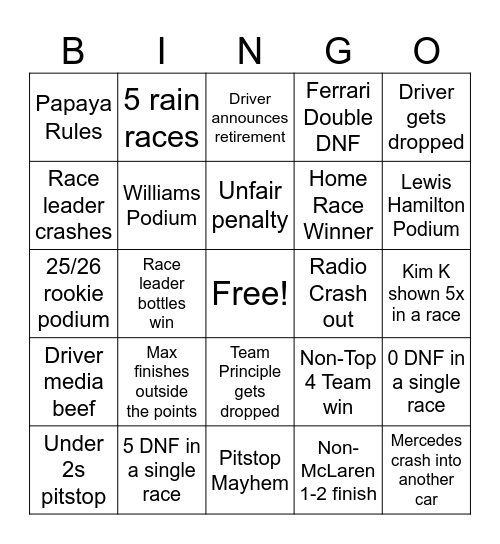F1 Bingo Card