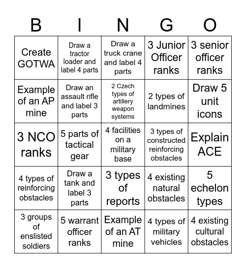 Military English Bingo Card