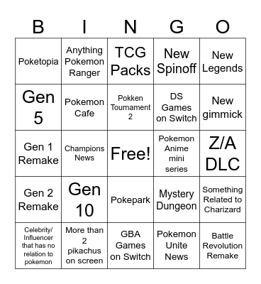 Pokemon Presents Feb 2026 Bingo Card