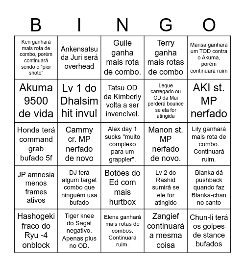 SF6 3/17/26 patch Bingo Card
