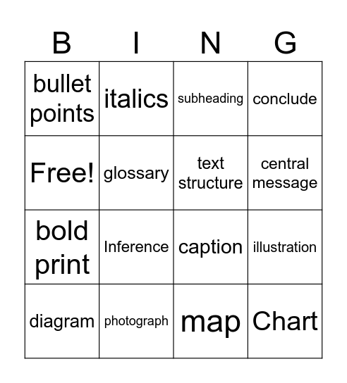 Text Features Bingo Card