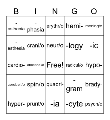 Nervous System Medical Terminology Bingo Card