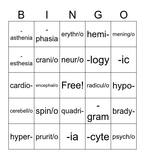 Nervous System Medical Terminology Bingo Card