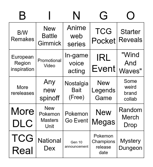 Pokemon Presents 26 Bingo Card