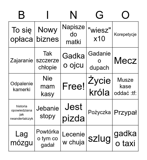 pov gadasz z konarem Bingo Card
