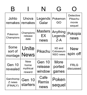 Pokemon Day Presents 2026 Bingo Card