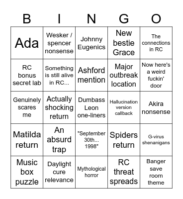 Where's everyone going? Bingo Card