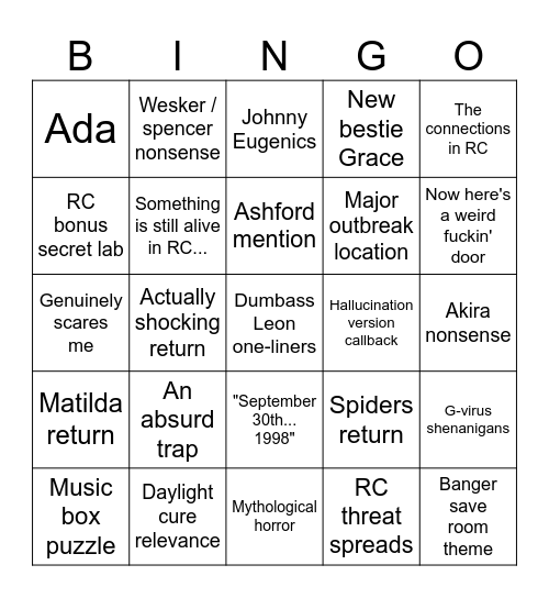 Where's everyone going? Bingo Card