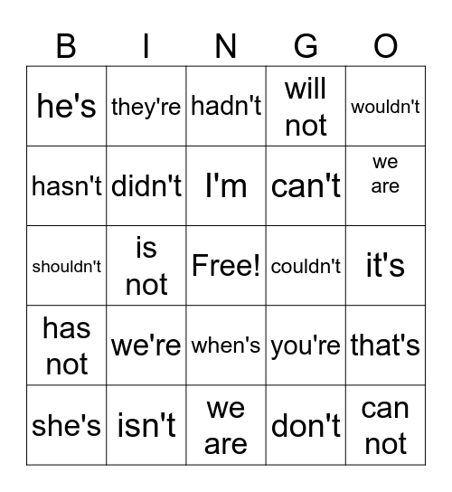 Contractions (am, is, are, has, not) Bingo Card