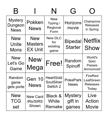 Pokemon Direct Bingo Card