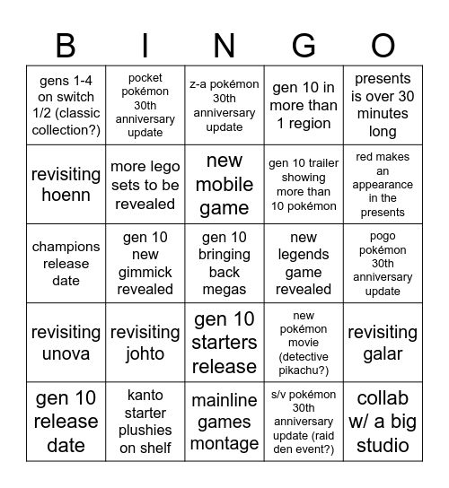 pokémon presents 30 (2026) Bingo Card