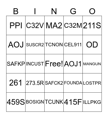 CALL TYPES Bingo Card