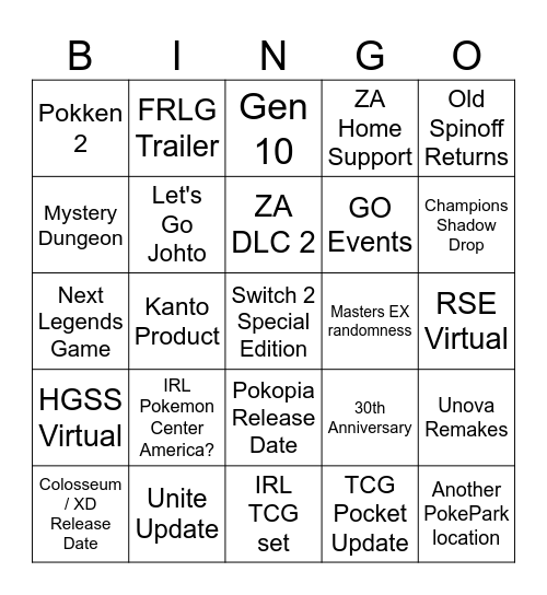 Pokemon Presents 2027! Bingo Card