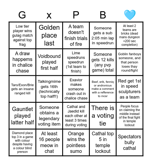 GeodexPB bingo Card