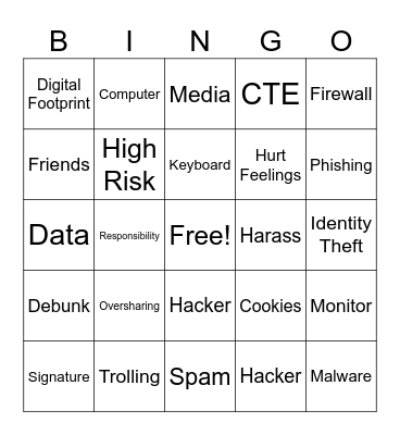 Digital Citizenship Bingo Card