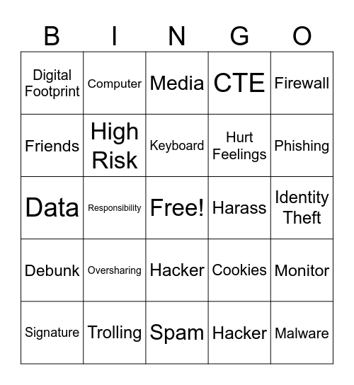 Digital Citizenship Bingo Card