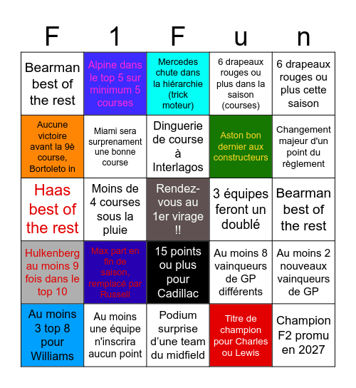 F1 fun 26 Bingo Card