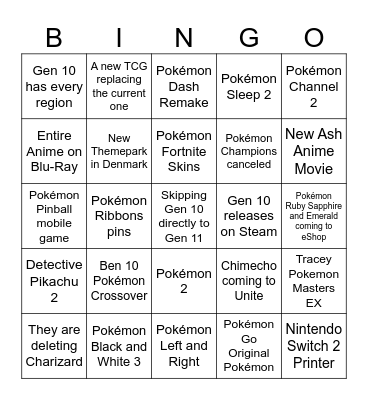 Unrealistic Bingo Card