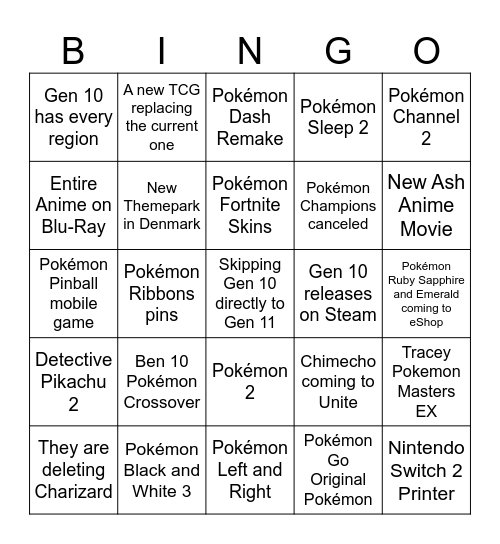 Unrealistic Bingo Card