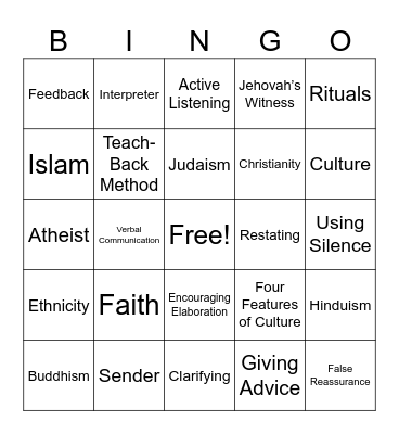 Nu 131 - Communication & Culture Bingo Card