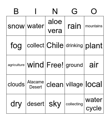Catching Fog Reading Bingo Card