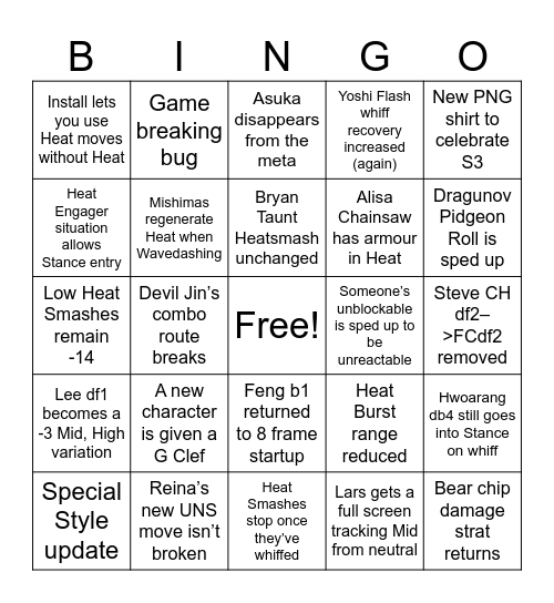 Tekken 8 Season 3 BINGO Card