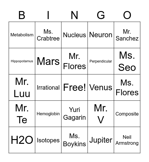 MST BINGO Card