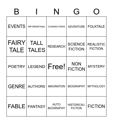 Genre BINGO Card