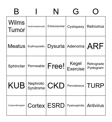 Med-Terms Bingo Card