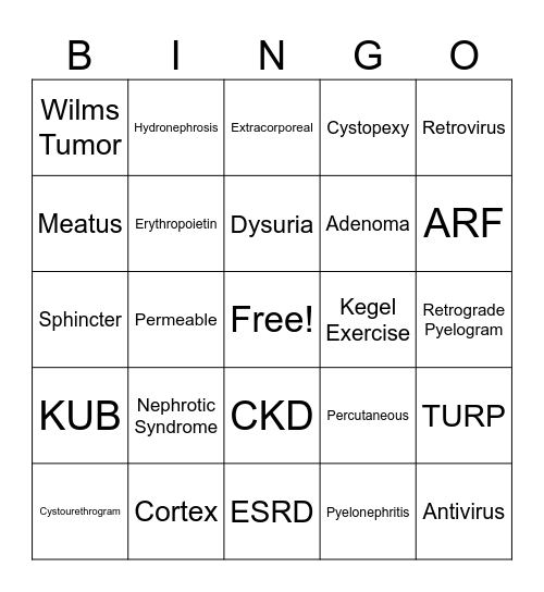 Med-Terms Bingo Card