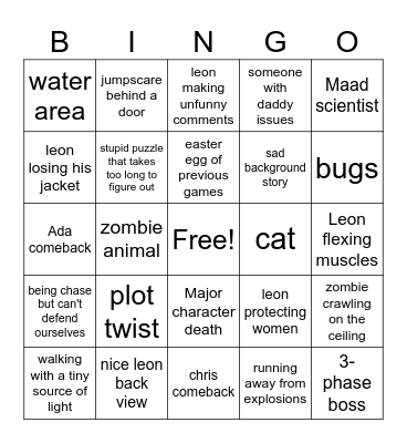 Resident Evil Requiem Guess Bingo Card