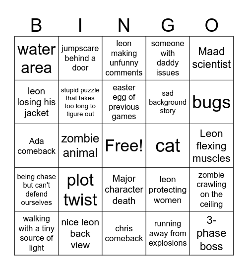 Resident Evil Requiem Guess Bingo Card